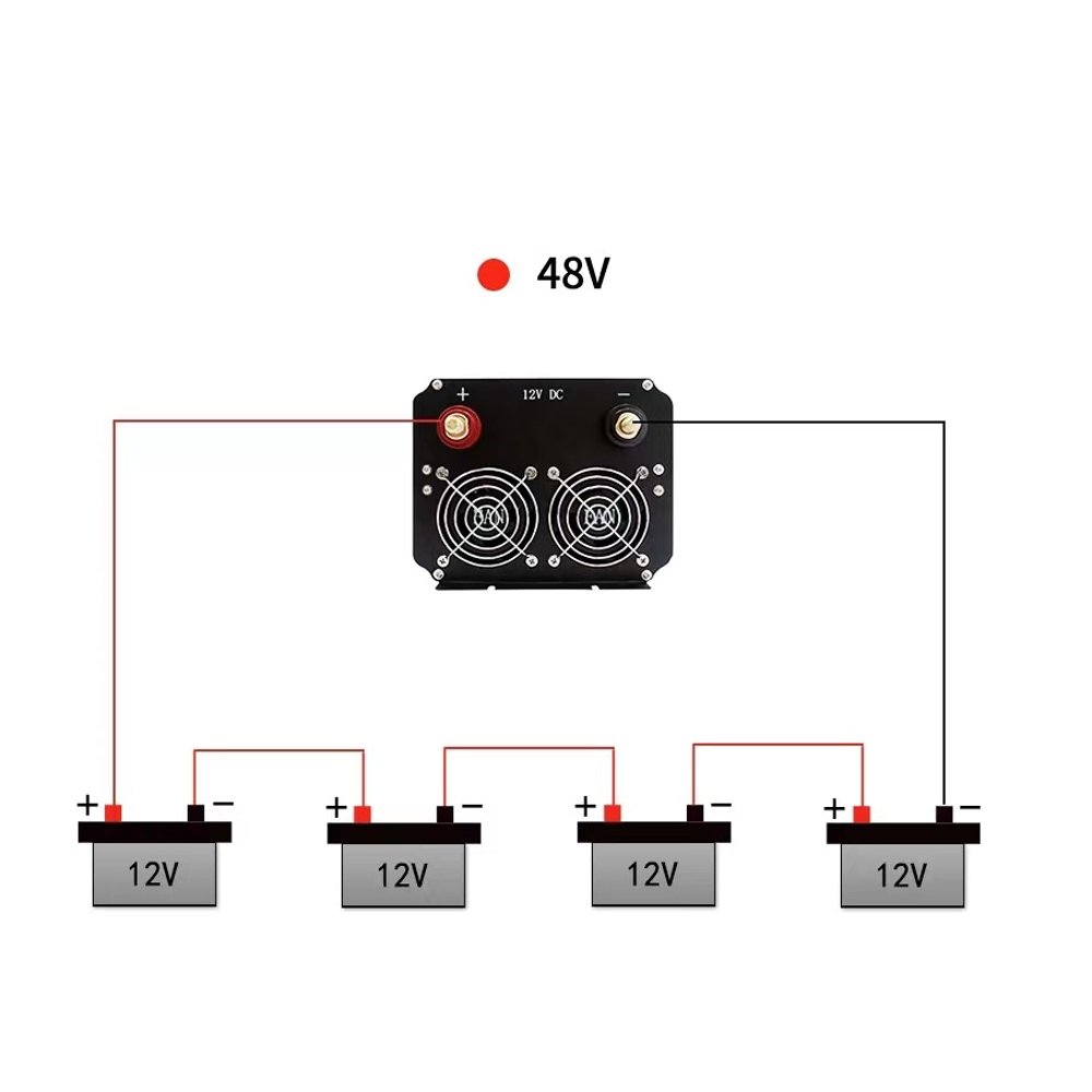 Crony 4500W Inverter with Display Screen DC 12V to AC 220V-240V Car Converter Adapter with 4 USB - Edragonmall.com