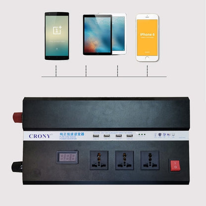 Crony 4500W Inverter with Display Screen DC 12V to AC 220V-240V Car Converter Adapter with 4 USB - Edragonmall.com