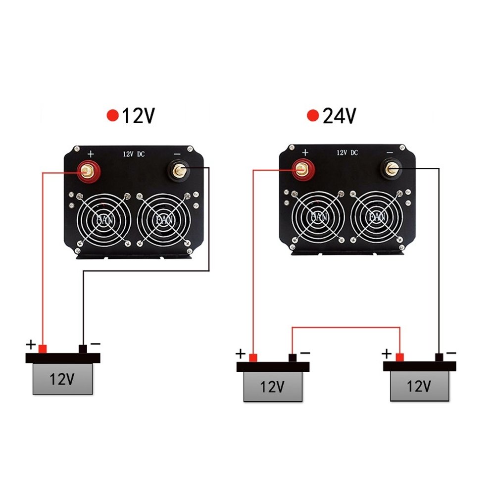 Crony 4500W Inverter with Display Screen DC 12V to AC 220V-240V Car Converter Adapter with 4 USB - Edragonmall.com