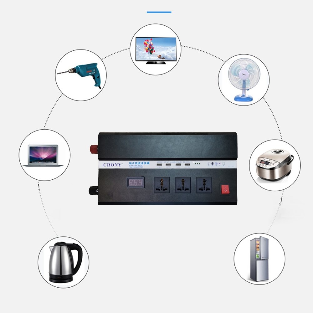 Crony 4500W Inverter with Display Screen DC 12V to AC 220V-240V Car Converter Adapter with 4 USB - Edragonmall.com