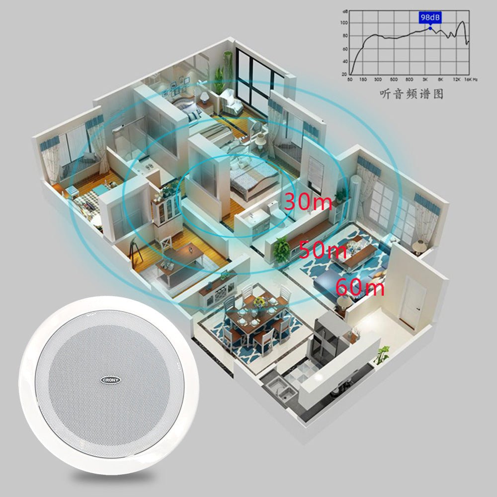 CRONY 505A Stereo Ceiling Speaker - Edragonmall.com