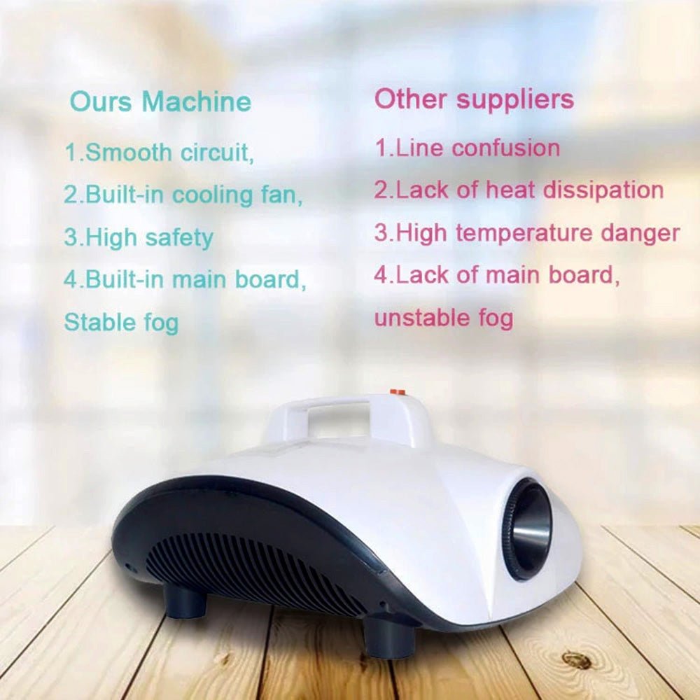 Crony 900W Sterilizer Disinfection Atomizer Machine Sterilizer Fog machine - Edragonmall.com