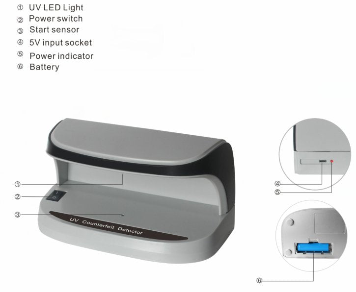 CRONY AL-09 Auto UV Counterfeit Money Detector, Handy Mini Counterfeit Money Detector Scanner Machine With UV - Edragonmall.com