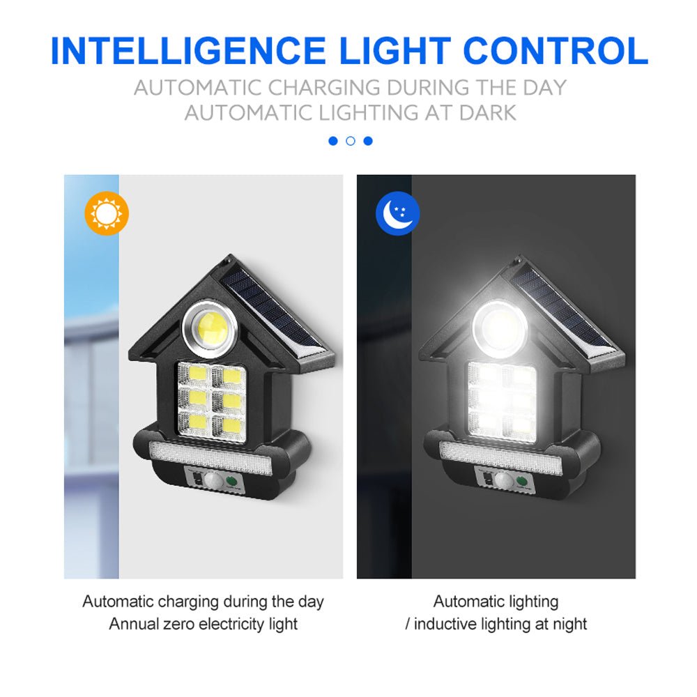 CRONY CL-S180 Solar induction street lamp LED Large Size Solar Street Lights Outdoor IP67 Waterproof with Remote - Edragonmall.com