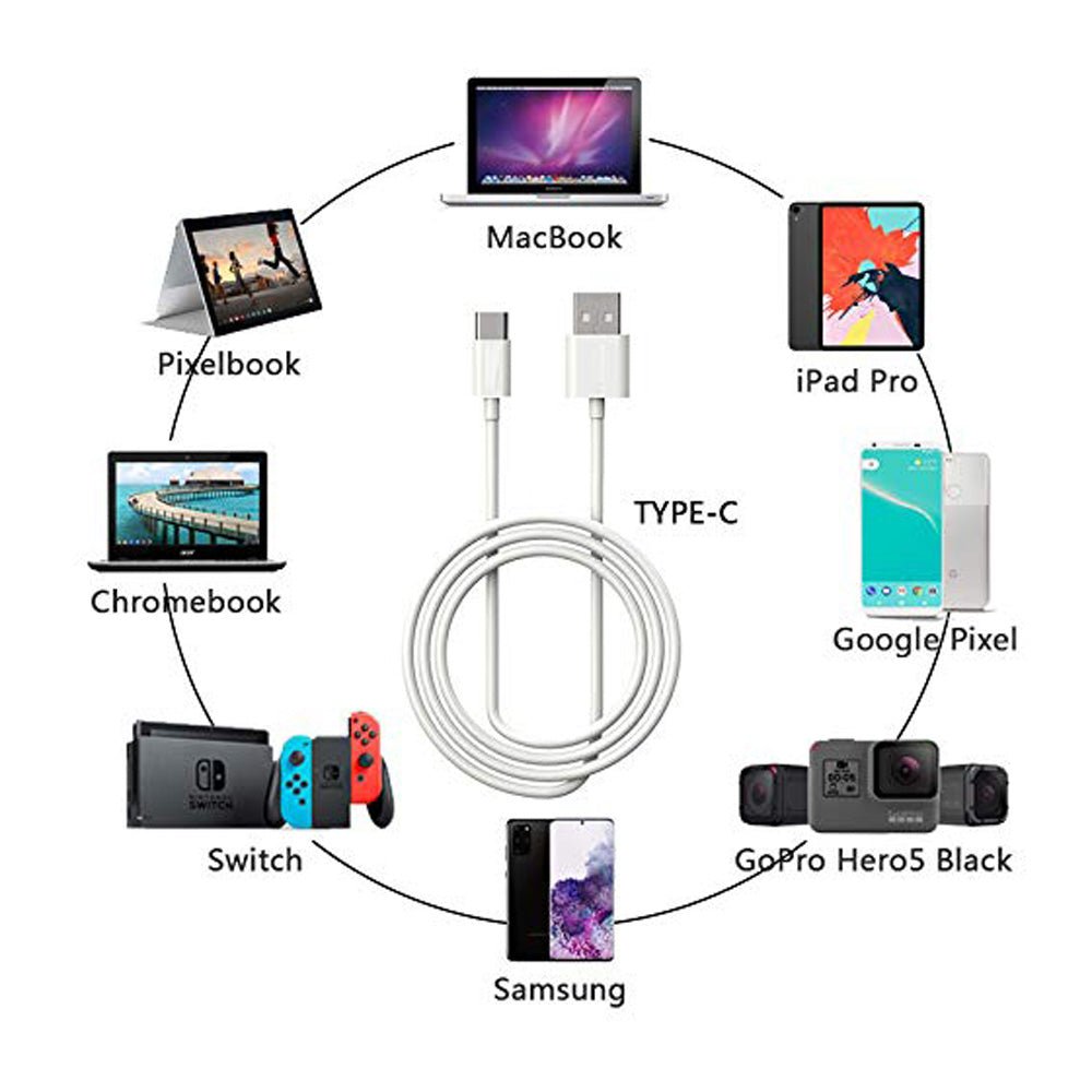 CRONY CR-002 Support Super Fast Charge&Data U-C Cable 5A - Edragonmall.com