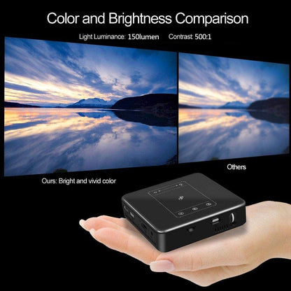 CRONY D13 projecter DLP 1080P Smart Mini Projector Home Projector USB Video Media Player - Edragonmall.com