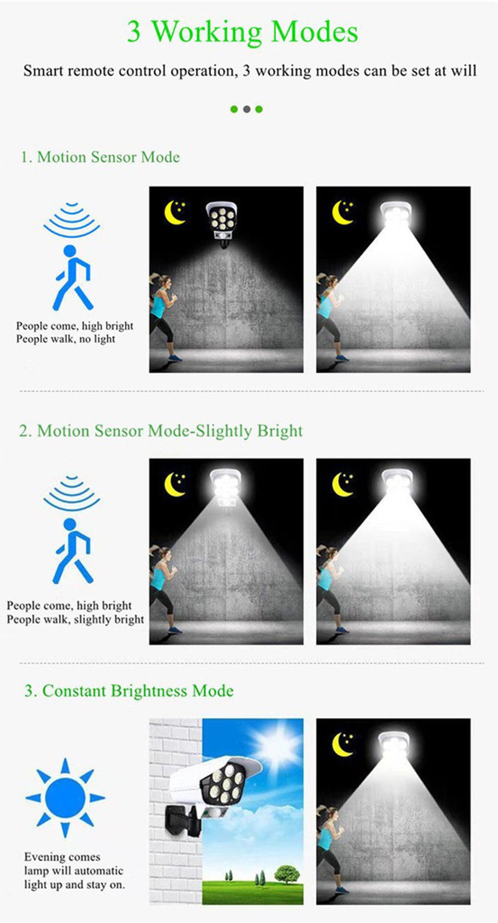 CRONY JD-2178T Solar simulation camera wall lamp Solar Simulation Camera Wall Lamp Remote Control Outdoor Wall Light 3 Modes Motion Sensor - Edragonmall.com