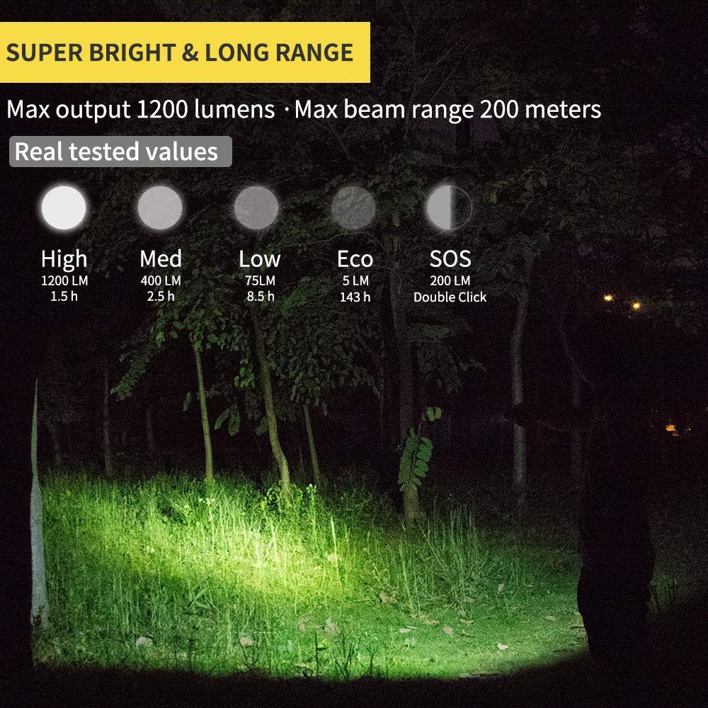 CRONY L50 LED Flashlight Outdoor Flashlight 1200 Lumens USB Rechargeable Torch Lithium 18650 Battery Waterproof IPX8 - Edragonmall.com