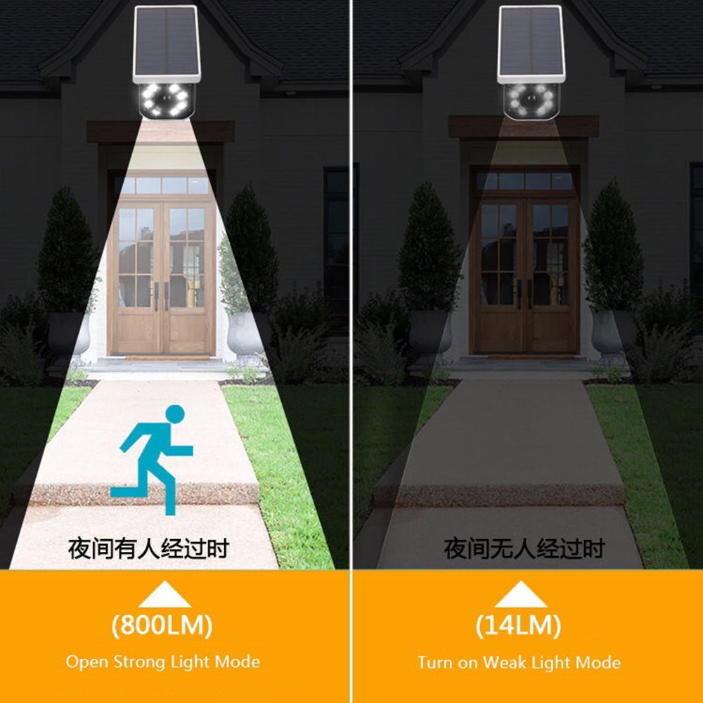 CRONY LED Solar false monitoring Solar low-power human body induction scares thieves anti-theft lamp false monitoring - Edragonmall.com