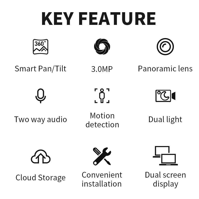 CRONY NIP-33 3MP Dual screen linkage 2.3mm ultra wide IP Camera - Edragonmall.com