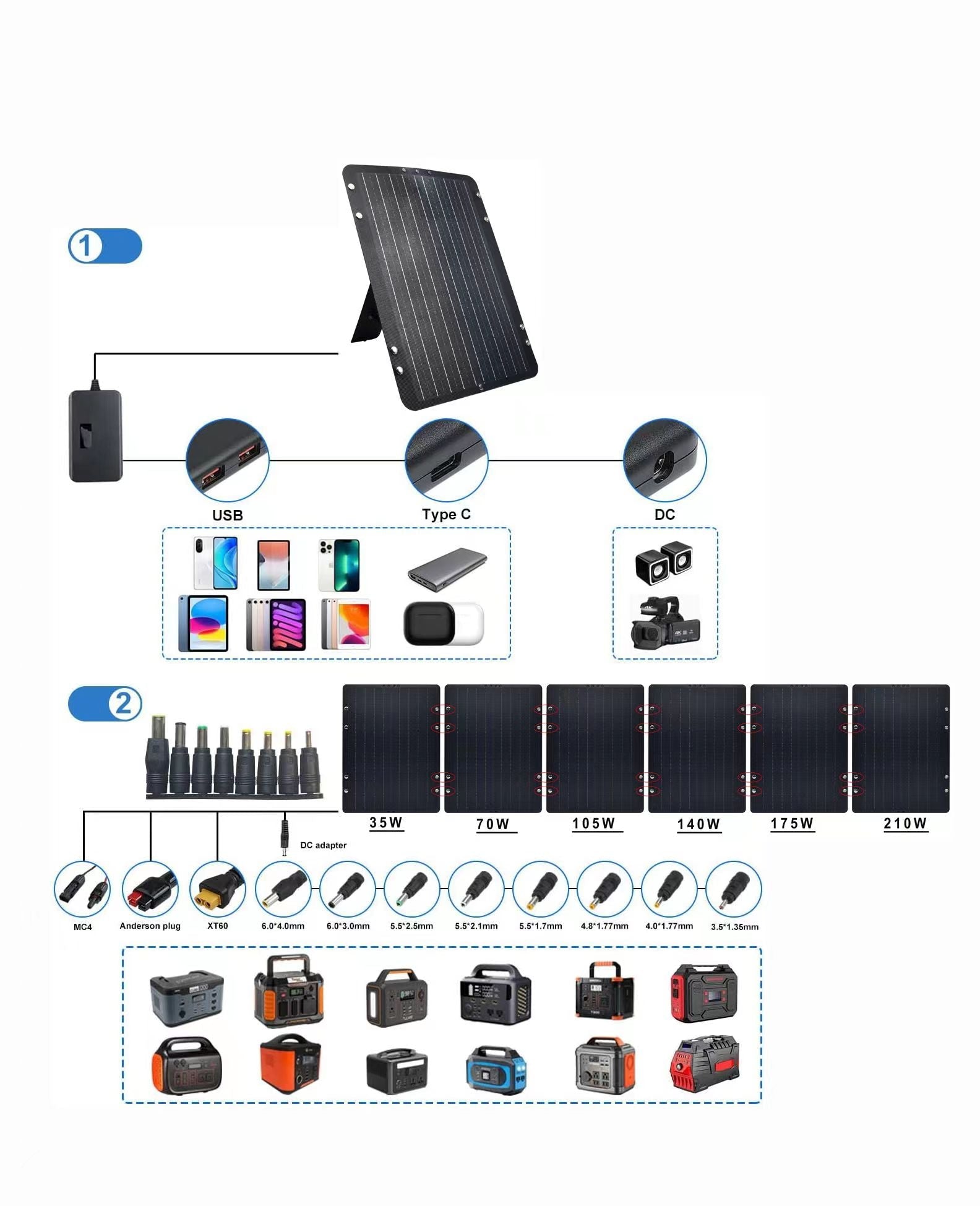 CRONY SP120 solar charging panel Outdoor Camping Panels System Solar Power Generator Kit - Edragonmall.com