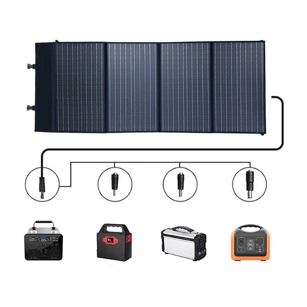 CRONY SP120 solar charging panel Outdoor Camping Panels System Solar Power Generator Kit - Edragonmall.com