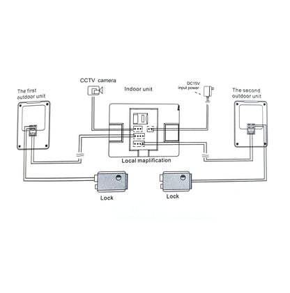 CRONY  T-7001CL+ Visual doorbell Visual doorbell Wireless Doorbell HD Digital Camera 7 Inch