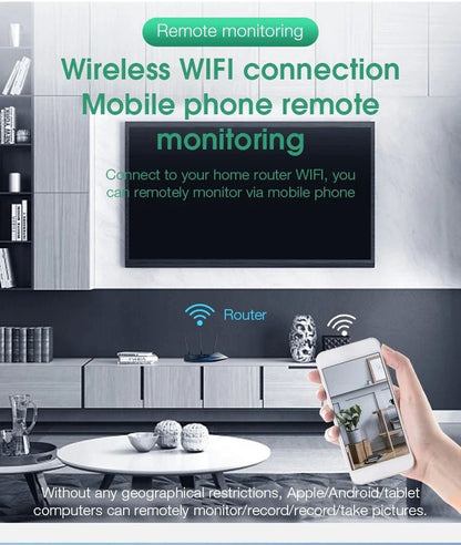 CRONY W10 Wifi iWFCam 1080P Camera HD Mini Wireless Wifi Camera with Motion Detection - Edragonmall.com