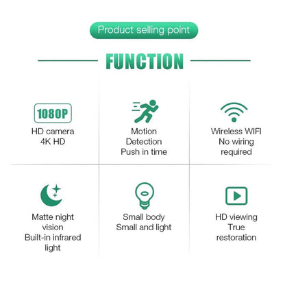 CRONY W10 Wifi iWFCam 1080P Camera HD Mini Wireless Wifi Camera with Motion Detection - Edragonmall.com