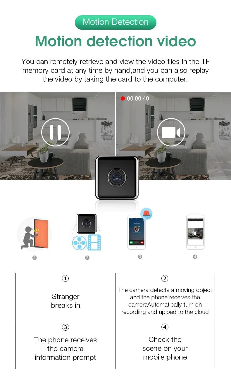 CRONY W10 Wifi iWFCam 1080P Camera HD Mini Wireless Wifi Camera with Motion Detection - Edragonmall.com