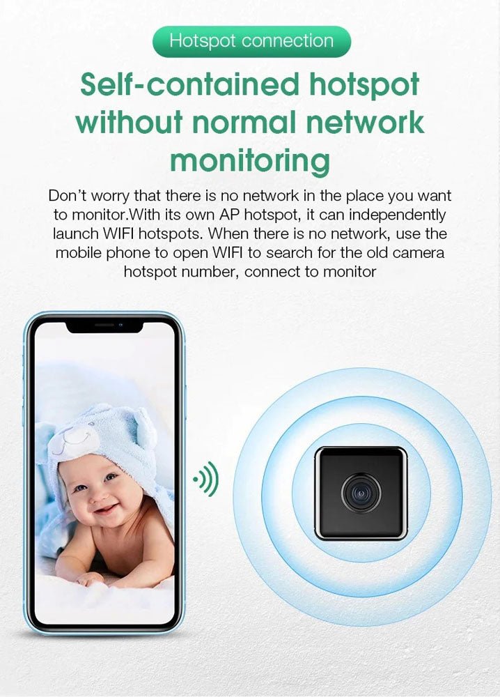 CRONY W10 Wifi iWFCam 1080P Camera HD Mini Wireless Wifi Camera with Motion Detection - Edragonmall.com