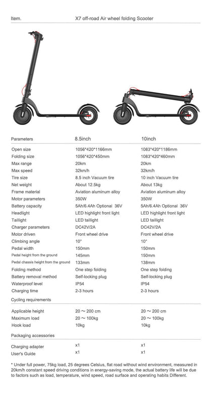 CRONY X7 Electric Kick Scooter Max speed 38KM Replaceable battery capacity Easy Foldable 8.5 inch | Black - Edragonmall.com