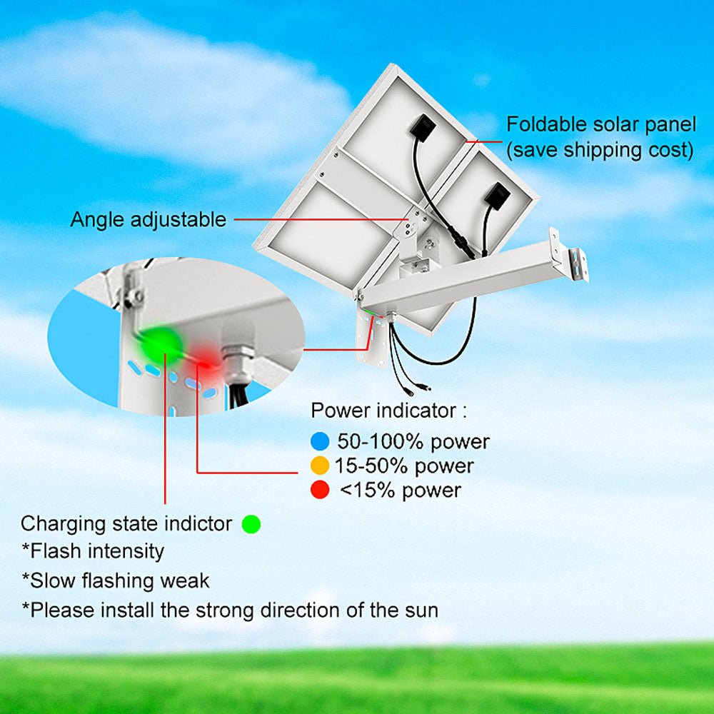 CRONY YN33S-12V-60W60AH Solar Power System Solar Panel With 60ah Battery - Edragonmall.com