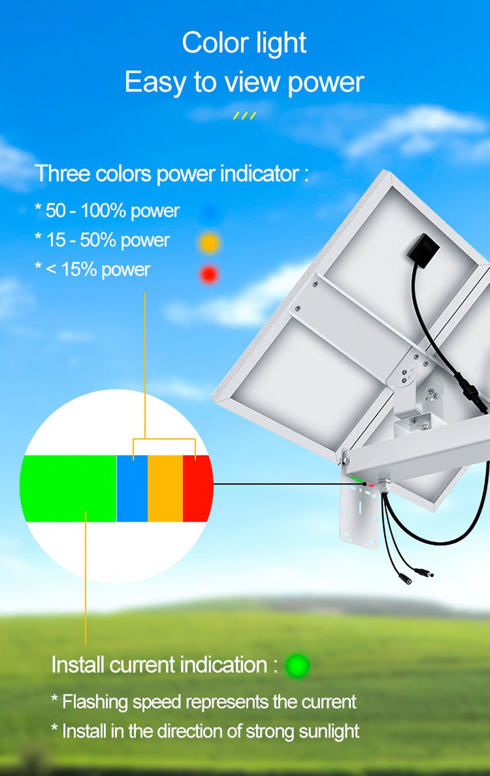 CRONY YN33S-12V-60W60AH Solar Power System Solar Panel With 60ah Battery - Edragonmall.com