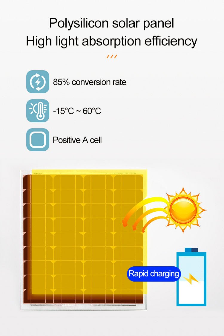 CRONY YN33S-12V-60W60AH Solar Power System Solar Panel With 60ah Battery - Edragonmall.com