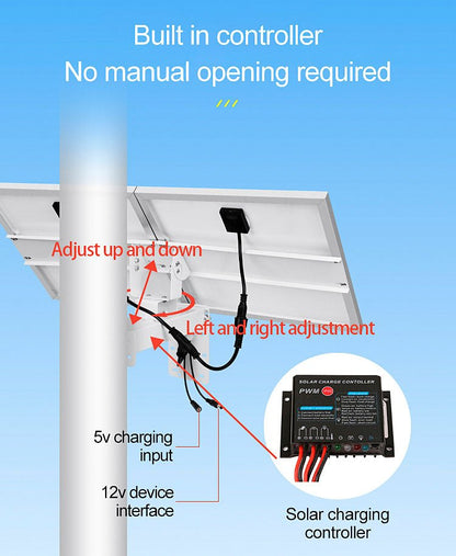 CRONY YN33S-12V-60W60AH Solar Power System Solar Panel With 60ah Battery - Edragonmall.com