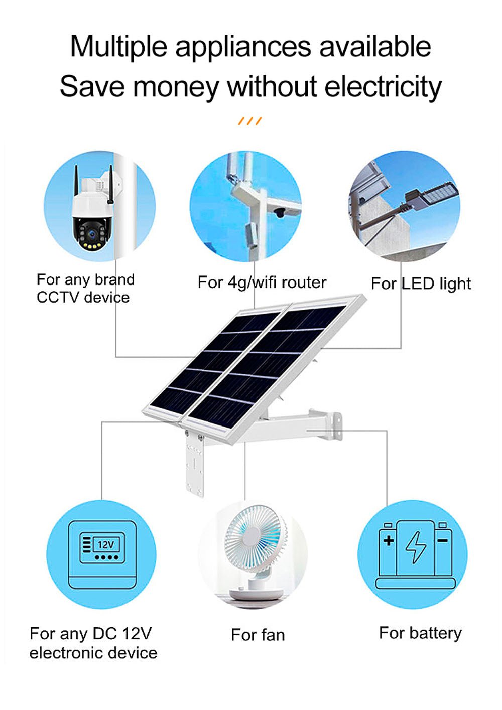 CRONY YN33S-12V-60W60AH Solar Power System Solar Panel With 60ah Battery - Edragonmall.com