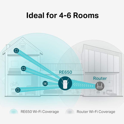 Tp-Link RE650 TP-LINK Range Extender Ac2600 Universal Dual Band Range Extender With 1 Gigabit Port And 4 External Antennas - Edragonmall.com