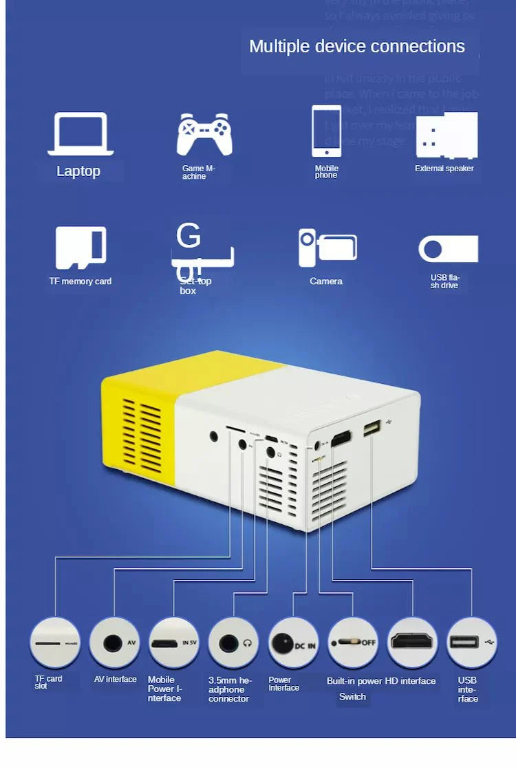 YG300 LED Projector 400-600 Lumens 320 x 240 Pixels 1080P Home Media Player With Remote Control -Yellow - Edragonmall.com